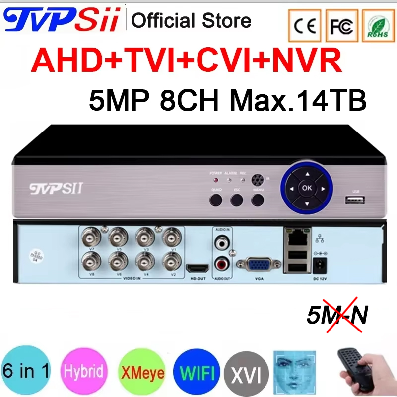 Cctv Hard Drive 4Tb Surveillance - XMeye Face Detection Audio H.265+ Real