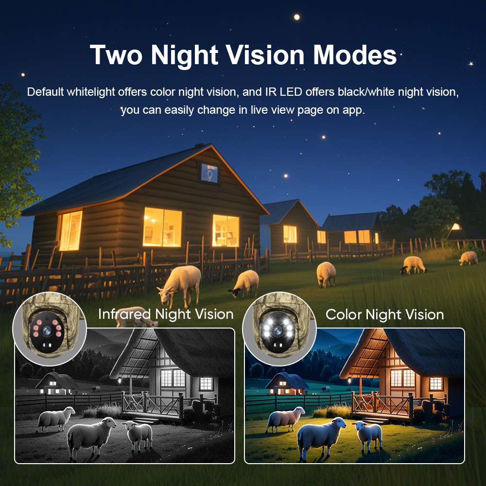 LS VISION 2K 4G Solar Security - Security Camera System Solar 4G 评论和价格