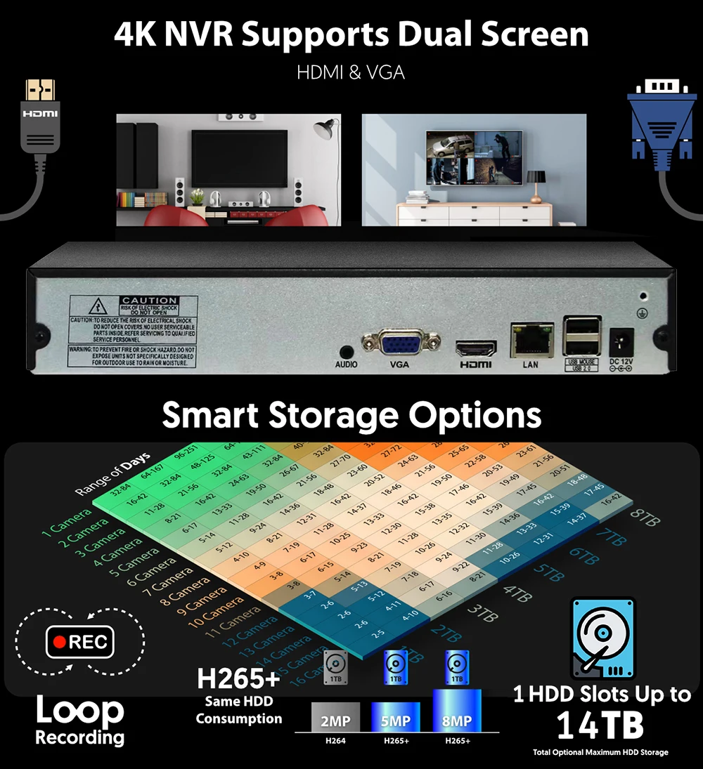 4K NVR Face Detect Network Vid - Nvr 16 Channel 4K H265 评论和价格