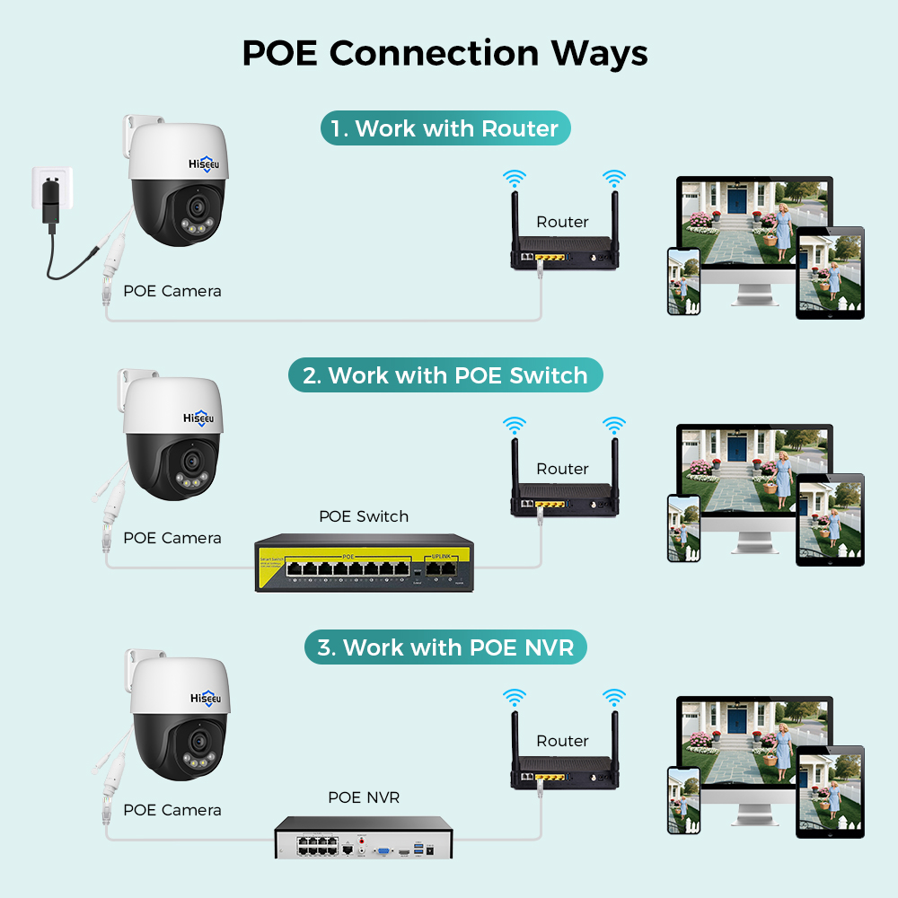 Hiseeu 4K PTZ POE IP Camera 5/ - Ip Camera 4K 8Mp Outdoor Ptz 评论和价格