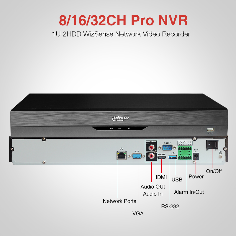 Dahua NVR5208-EI NVR5216-EI NV - Dahua Nvr 16 Channel 评论和价格