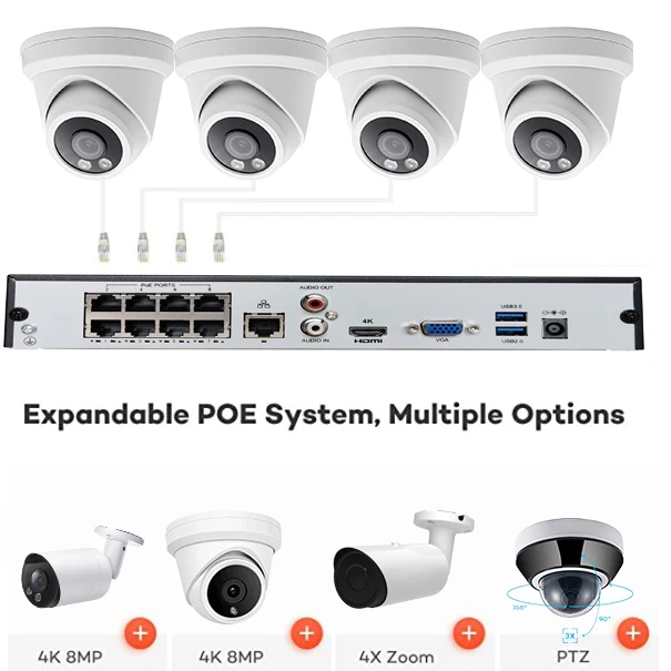 8 Ch hd Nvr Poe Kit Cctv 4 Ful - Nvr Kit 4 Camera 5Mp Poe 评论和价格