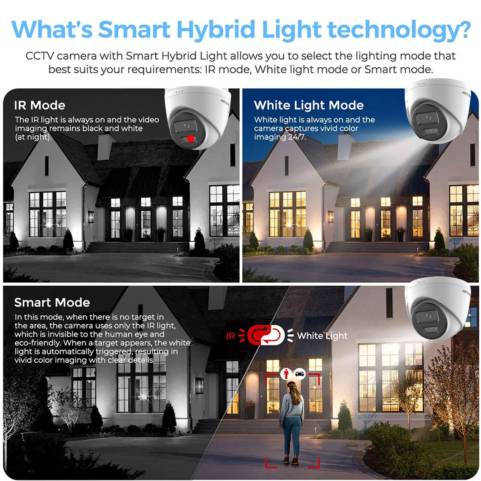 Hikvision 8MP IP Camera DS-2CD - Hikvision Ip Camera 8Mp Dome 评论和价格