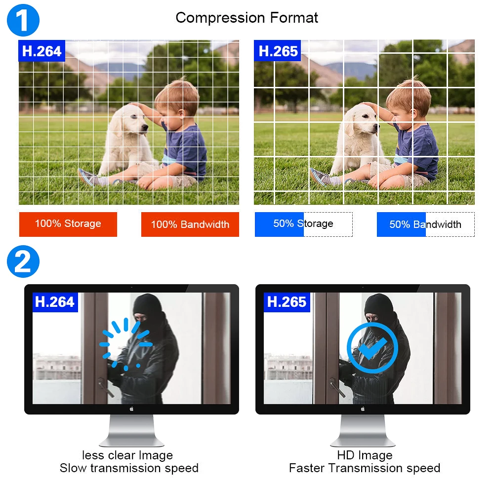 POE NVR XMEYE 10CH 8 Channel 4 - Poe Security Camera 8Mp 4K 评论和价格