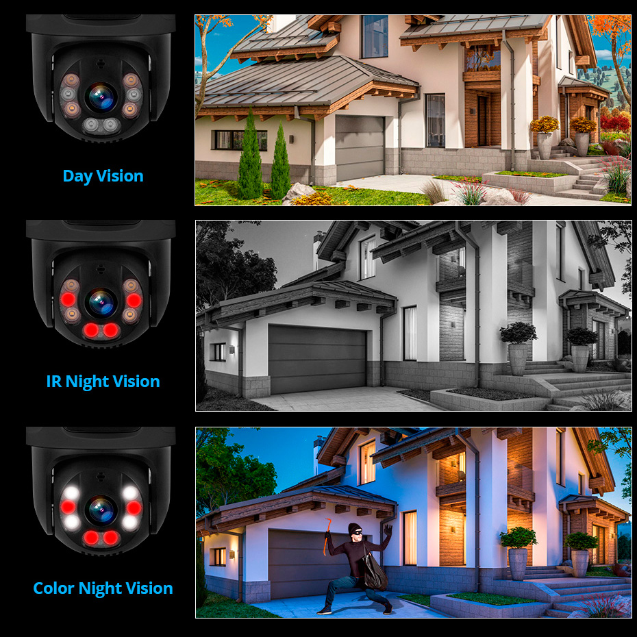 KERUI 6MP Full HD Dual Lens PT - Nvr Kit 4 Camera 5Mp Poe 评论和价格