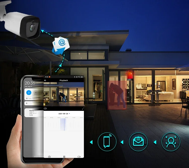 HD 1080p 4MP 5MP 8MP Security  - Nvr Kit 4 Camera 5Mp Poe 评论和价格