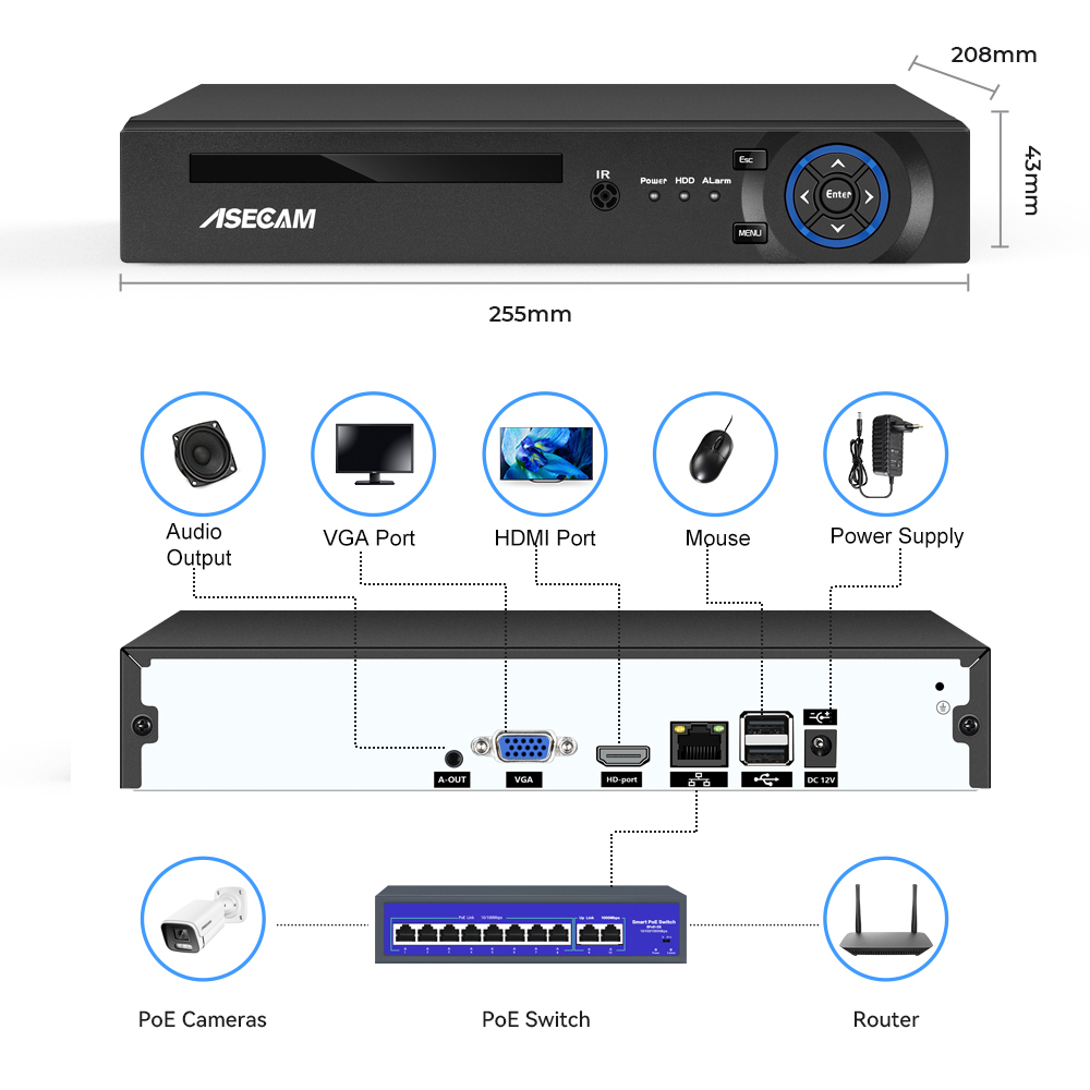 ASECAM 16CH 32CH 4K NVR Video  - Dahua Nvr 16 Channel 评论和价格