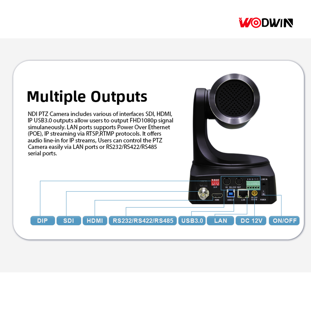OEM Full HD 1080P60fps SDI PTZ - Ptz Camera 30X Zoom Poe 评论和价格