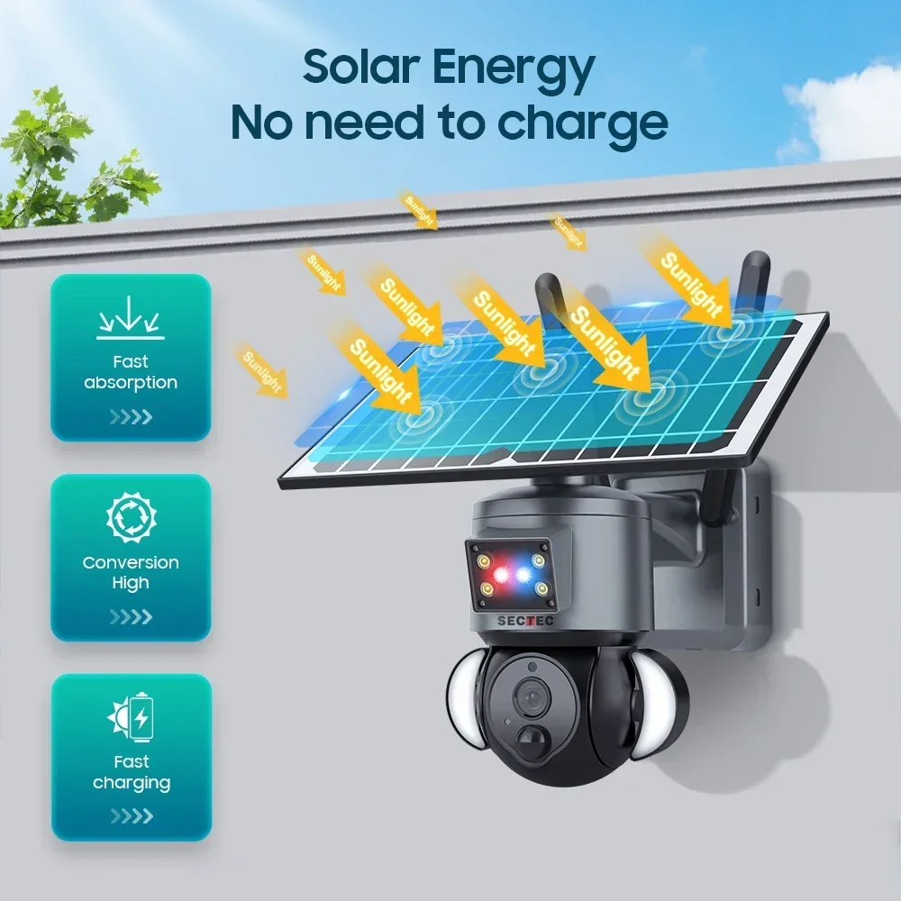 2023 Trend Hot Sale Home Outdo - Security Camera System Solar 4G 评论和价格