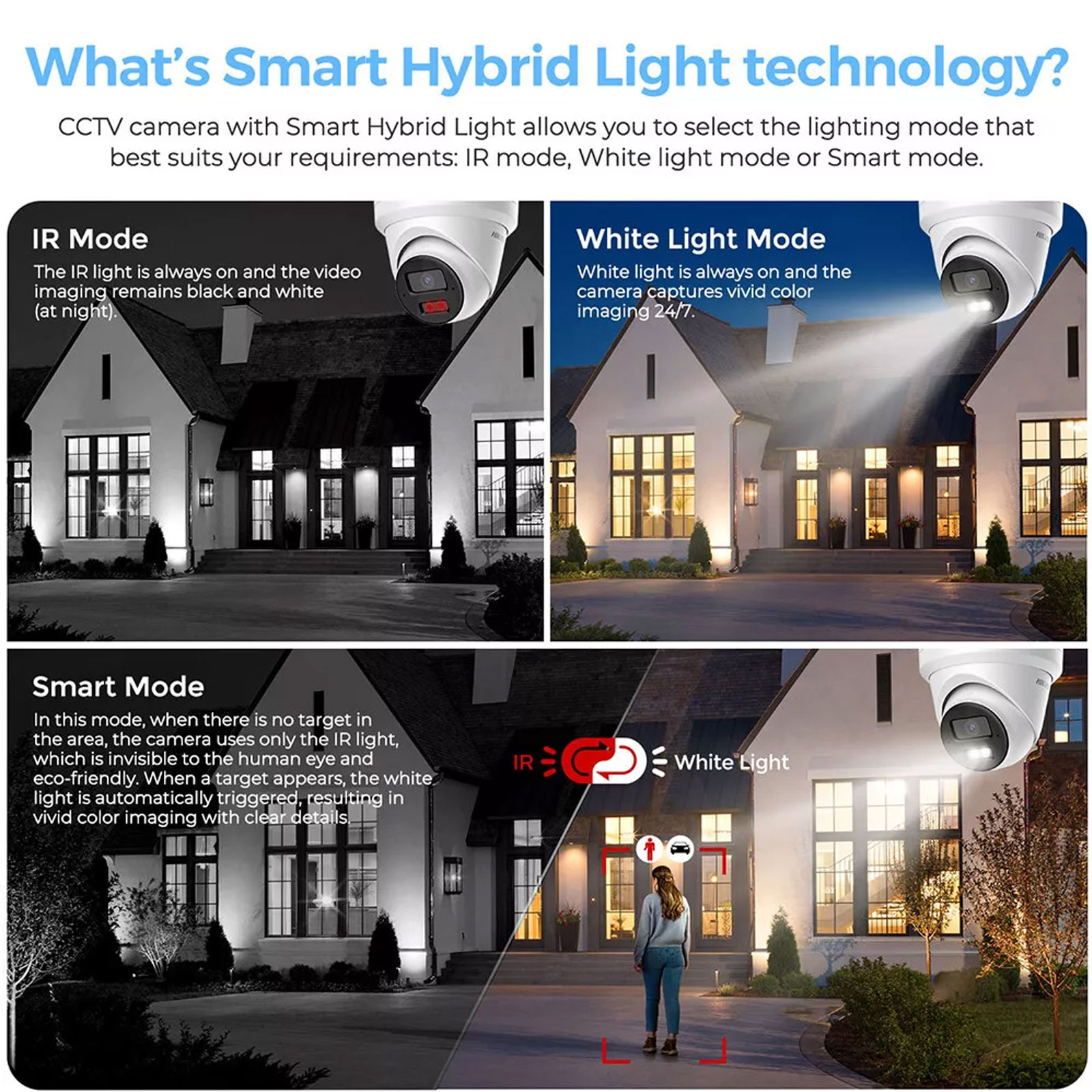 Hikvision 4MP 4K Smart Hybrid  - Hikvision Ip Camera 8Mp Dome 评论和价格