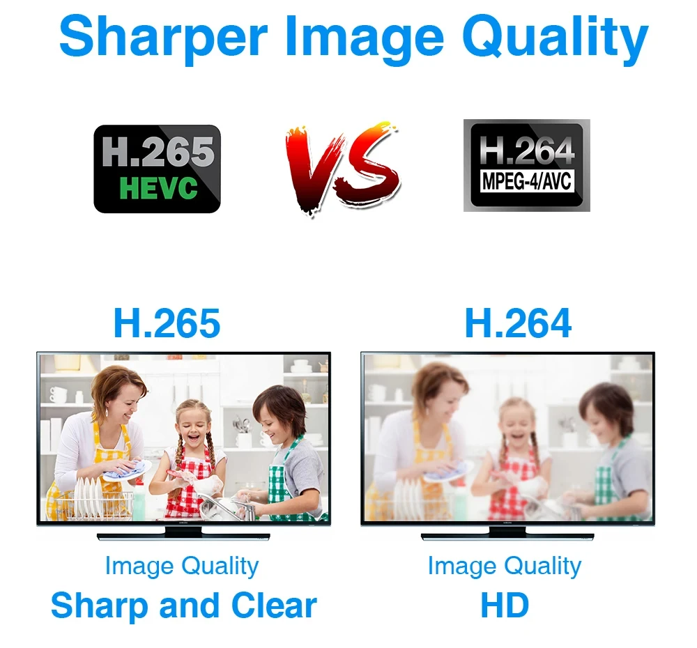 HFWVISION 16CH 8MP 4K CCTV Rec - Nvr 16 Channel 4K H265 评论和价格