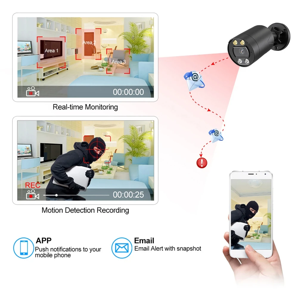HFWVISION 16CH 8MP 4K CCTV Rec - Nvr 16 Channel 4K H265 评论和价格
