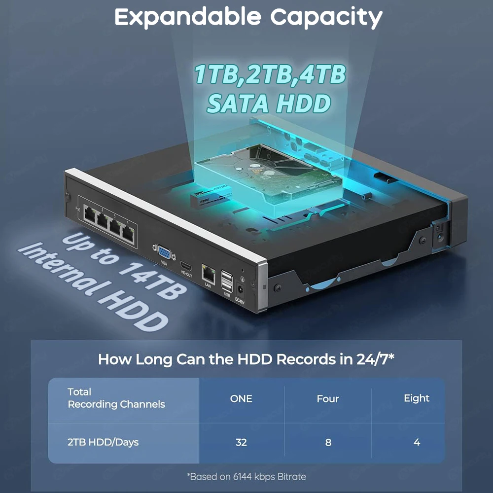 4K Surveillance Camera Systems - Nvr Kit 4 Camera 5Mp Poe 评论和价格