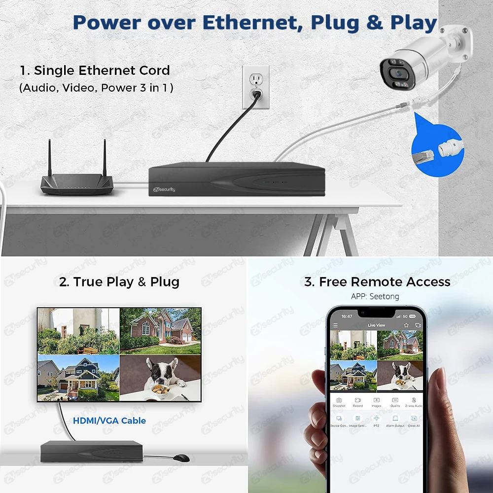 4K Surveillance Camera Systems - Nvr Kit 4 Camera 5Mp Poe 评论和价格