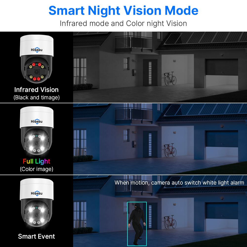 Hiseeu 5MP 4K 8MP POE PTZ IP C - Ip Camera 4K 8Mp Outdoor Ptz 评论和价格