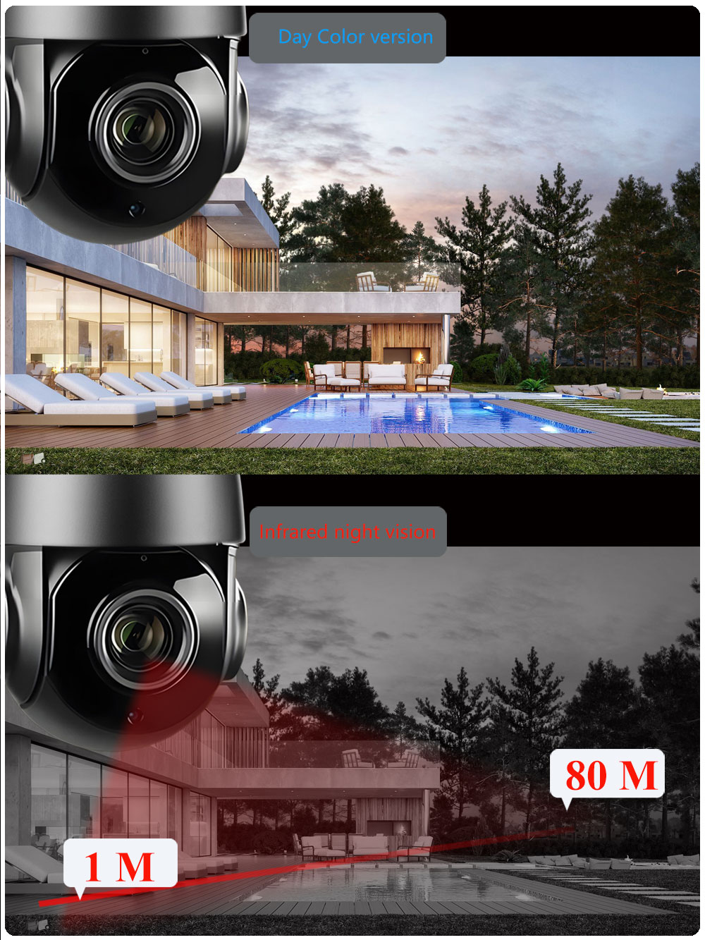 3G 4G SIM Card 4K 8MP 30X Zoom - Ptz Camera 30X Zoom Poe 评论和价格