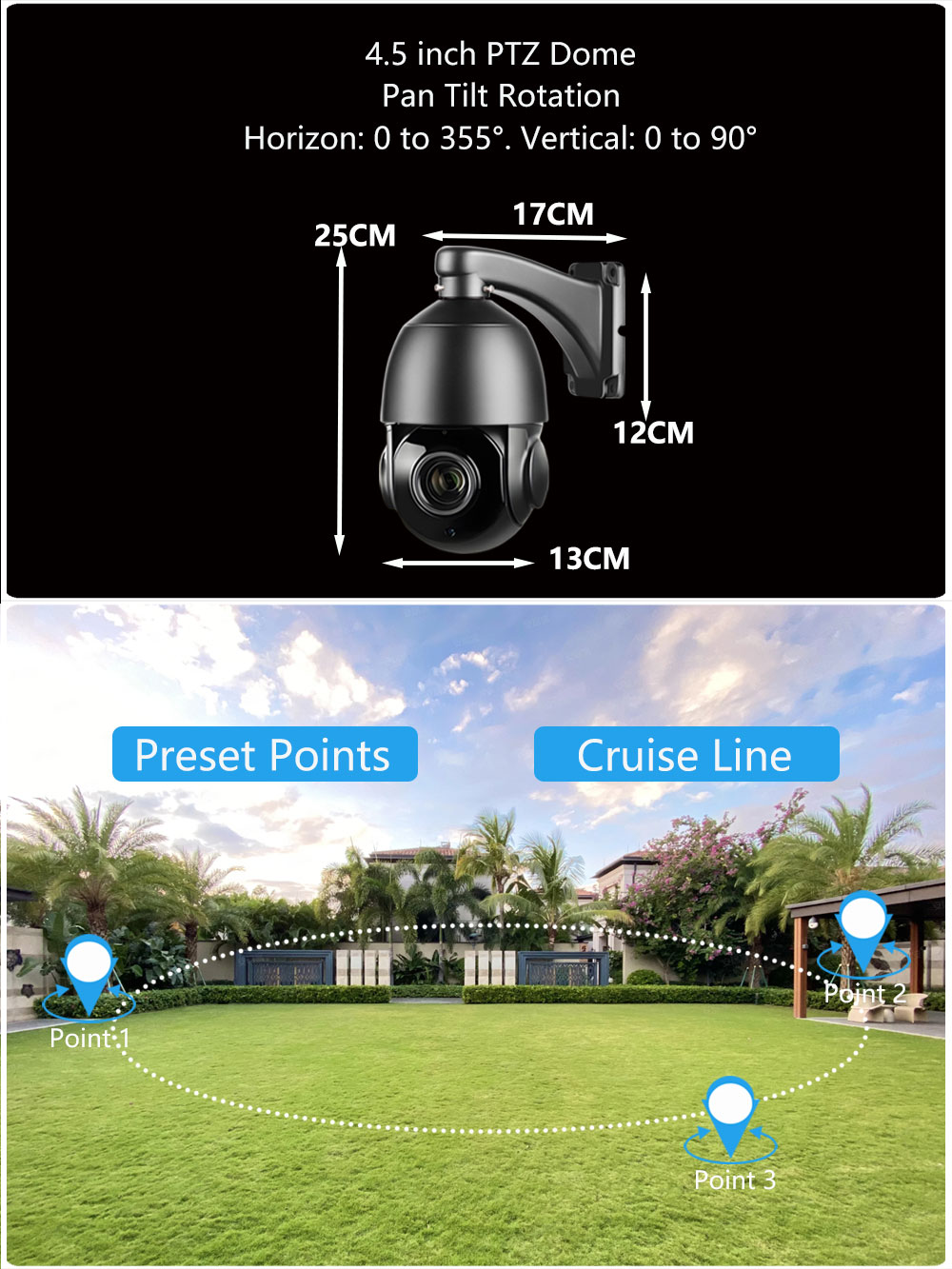 3G 4G SIM Card 4K 8MP 30X Zoom - Ptz Camera 30X Zoom Poe 评论和价格