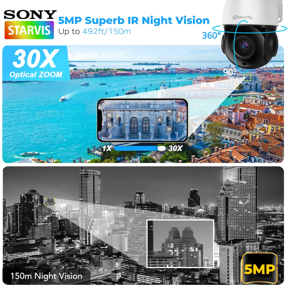 30X Optical Zoom PTZ Security  - Ptz Camera 30X Zoom Poe 评论和价格