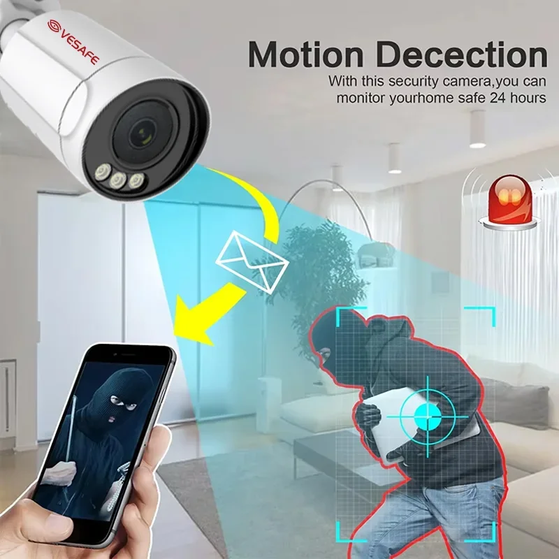VESAFE Outdoor Surveillance Tu - Nvr Kit 4 Camera 5Mp Poe 评论和价格