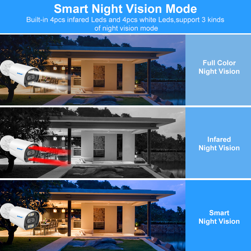 8MP 5MP POE Security Camera Sy - Nvr Kit 4 Camera 5Mp Poe 评论和价格
