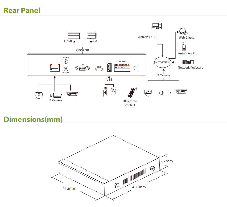 64 Channel NVR Network Video R - Nvr 16 Channel 4K H265 评论和价格