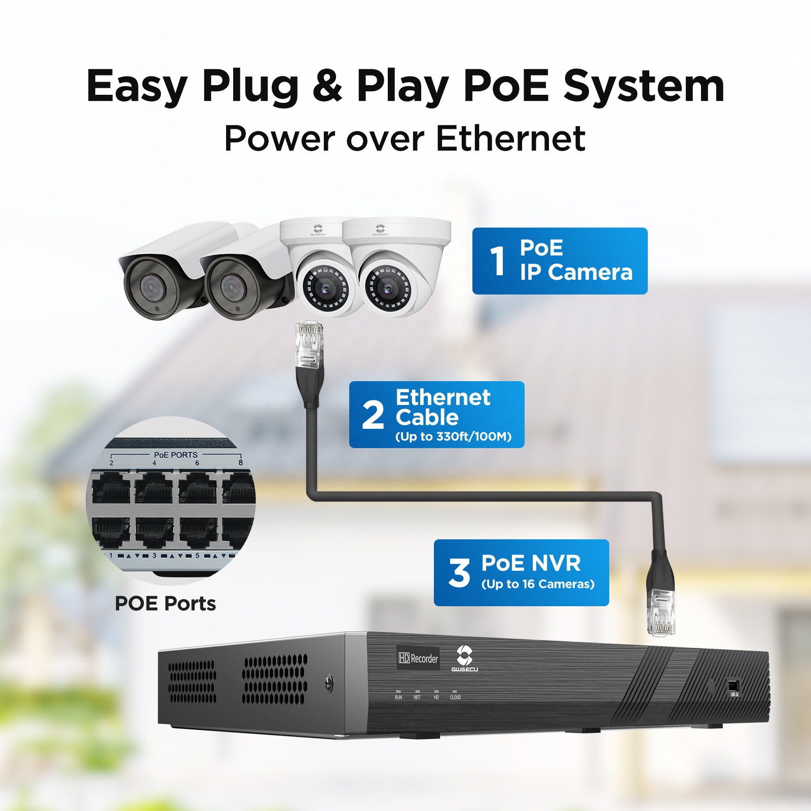 GWSECU 16CH 4TB 4K H.265 PoE N - Nvr 16 Channel 4K H265 评论和价格