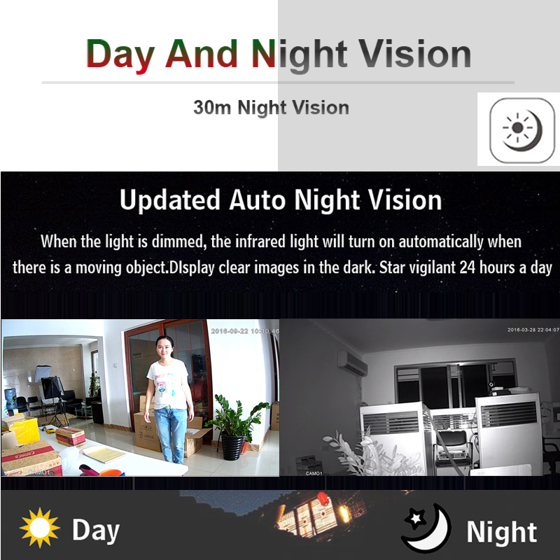 5MP 1080P Wifi IP Camera Dome  - Cctv Camera System 8 Camera Wireless 评论和价格