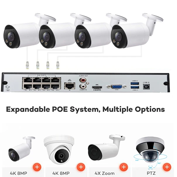 Cctv 8ch Nvr Kit Poe Security  - Nvr Kit 4 Camera 5Mp Poe 评论和价格