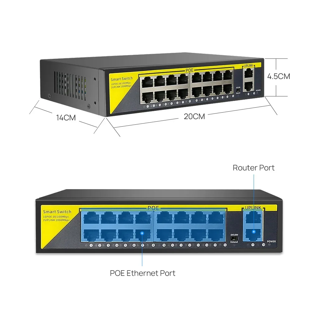 18 Port Gigabit Switch IEEE802 - Nvr Poe Switch 16 Port 评论和价格
