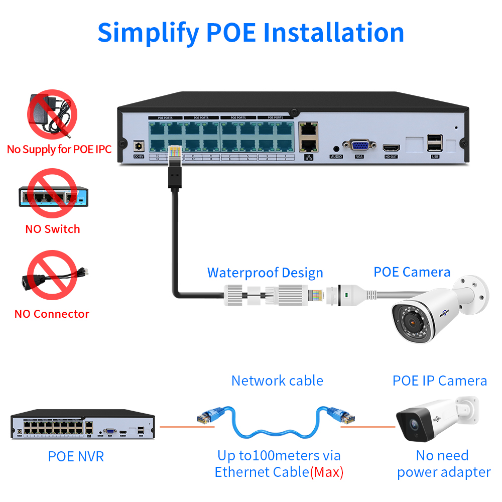 Hiseeu 4K 16CH POE NVR Onvif H - Dahua Nvr 16 Channel 评论和价格