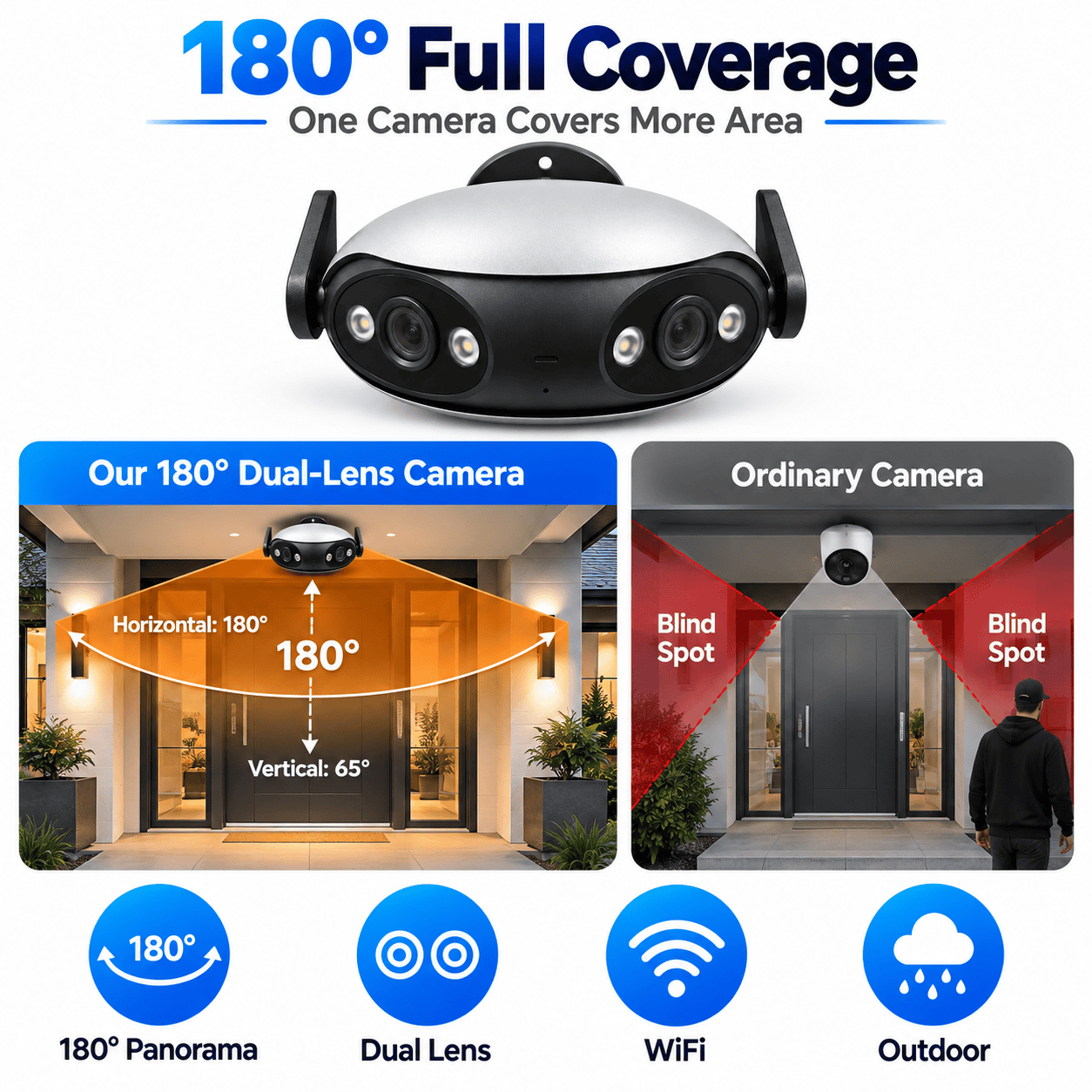 8MP 4K Wifi Dual Lens IP Camer - Cctv Camera 180 Degree Panoramic 评论和价格