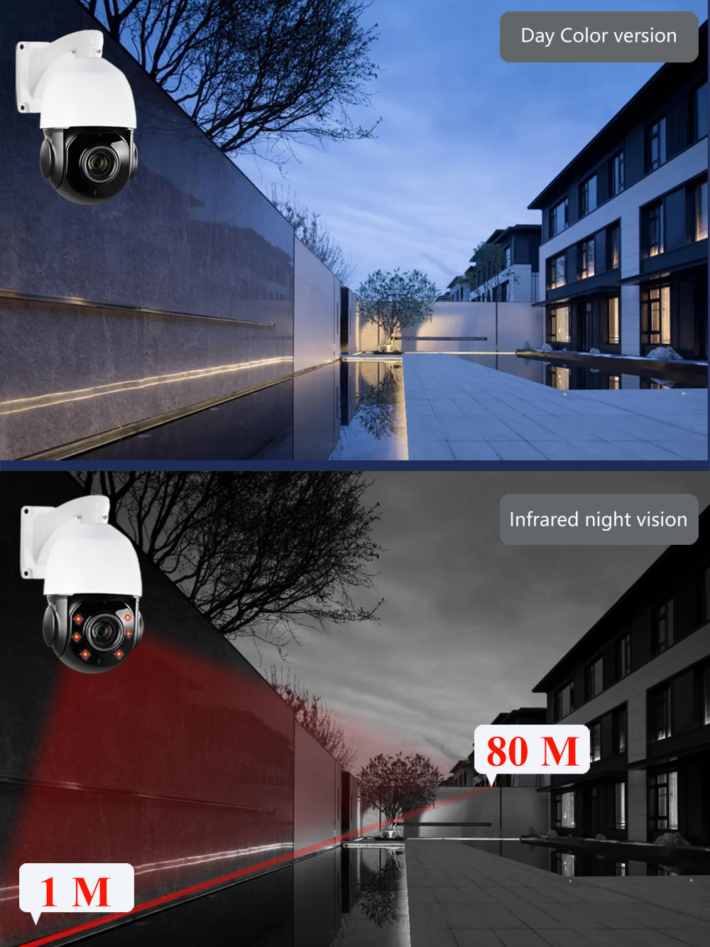 4K 8MP/5MP 30X Zoom 3G 4G SIM  - Ptz Camera 30X Zoom Poe 评论和价格