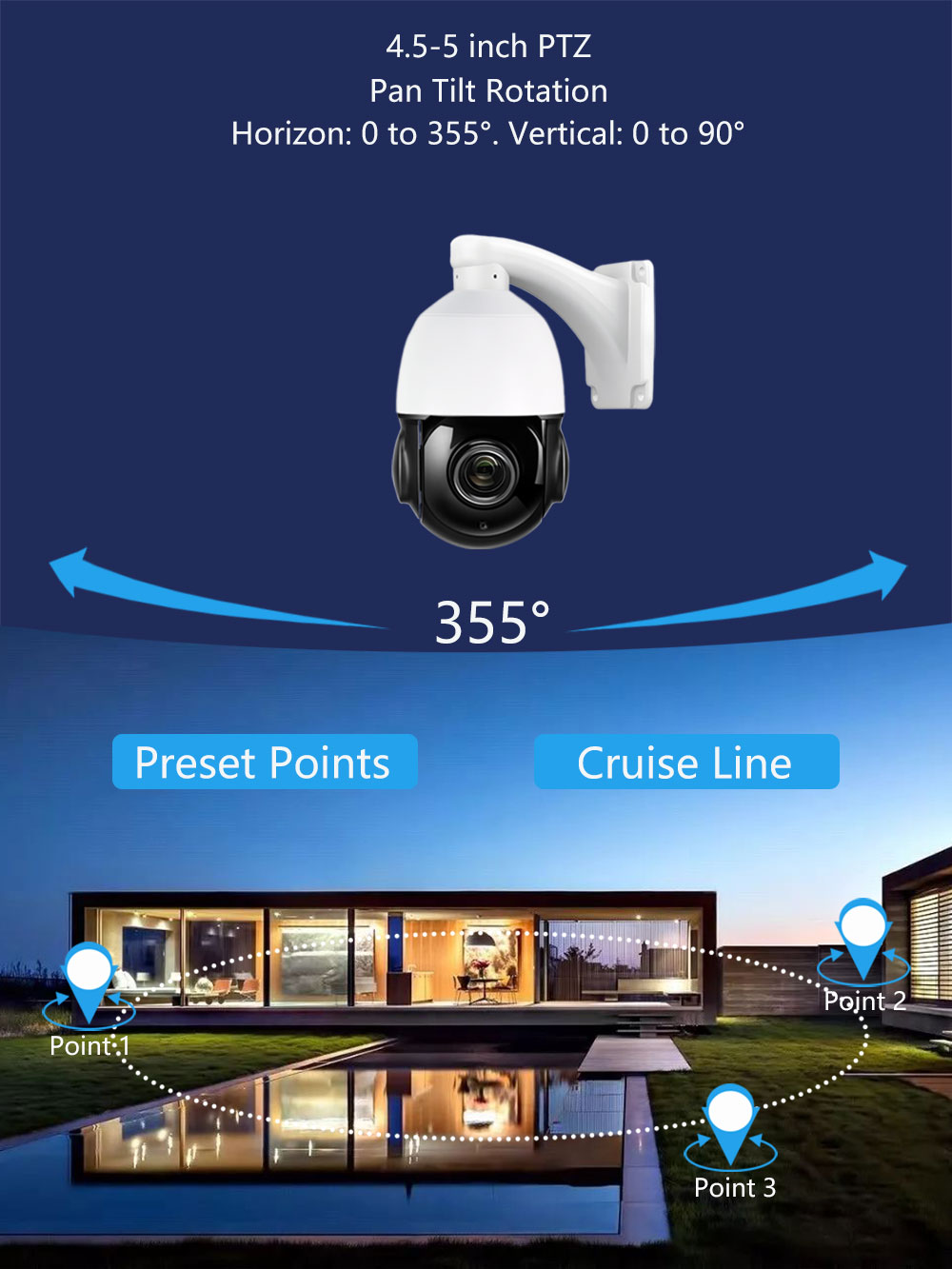 4K 8MP/5MP 30X Zoom 3G 4G SIM  - Ptz Camera 30X Zoom Poe 评论和价格